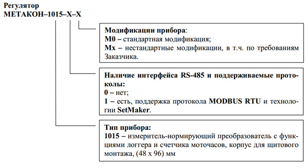 Обозначение при заказе КонтрАвт МЕТАКОН-1015